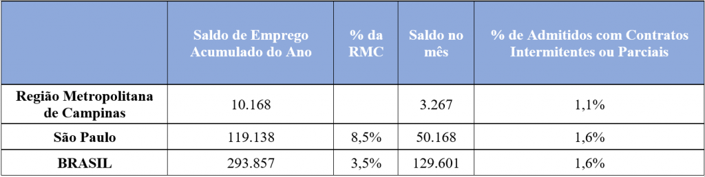 Redação Portal RMC, Autor em Portal da RMC - Página 3 de 63