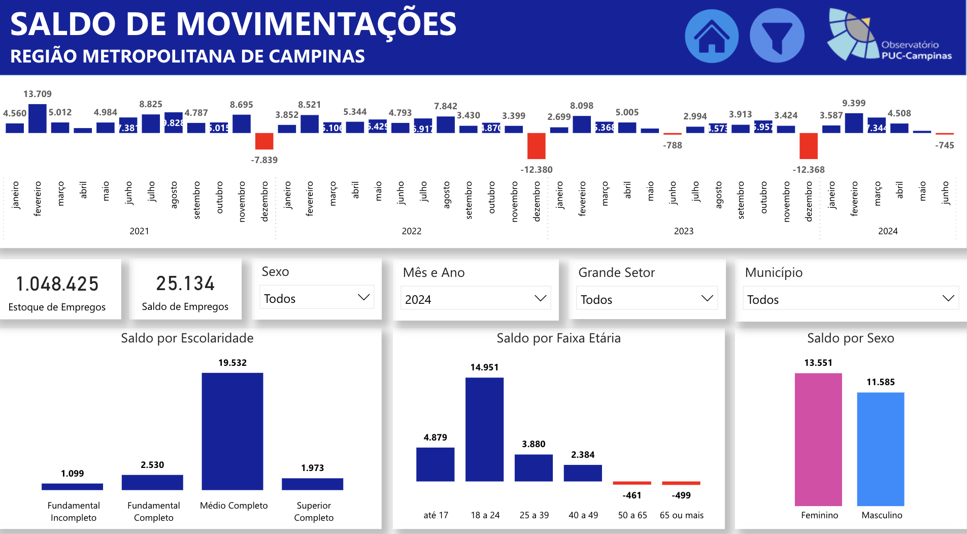 Interface gráfica do usuário, Aplicativo Descrição gerada automaticamente