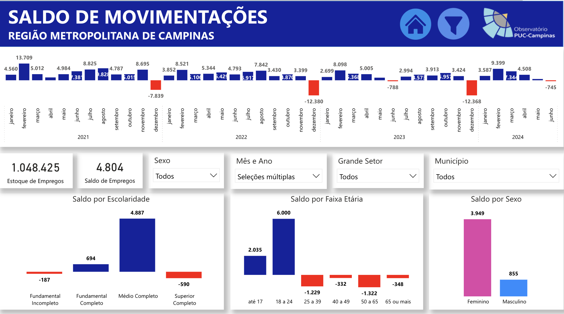 Interface gráfica do usuário, Aplicativo Descrição gerada automaticamente